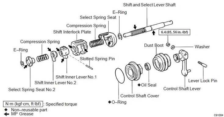 how to repair a manual transmission