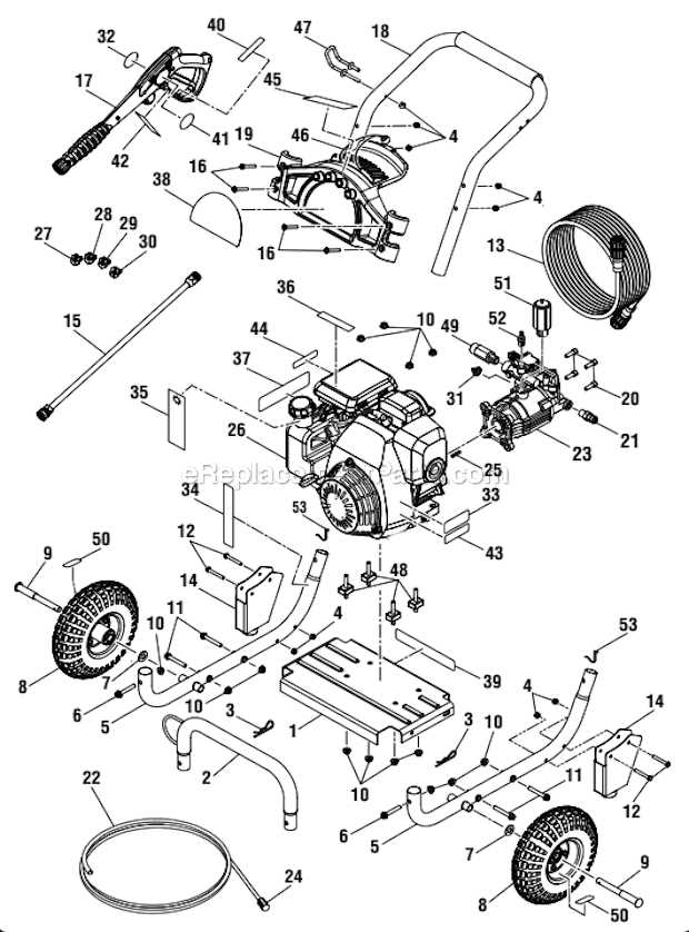 homelite 2700 psi pressure washer repair manual