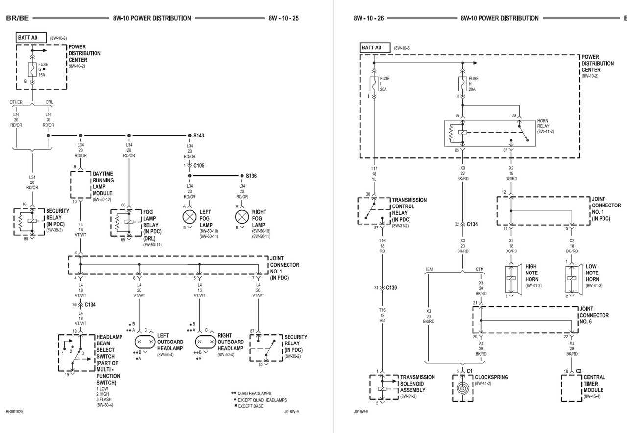 99 dodge ram repair manual