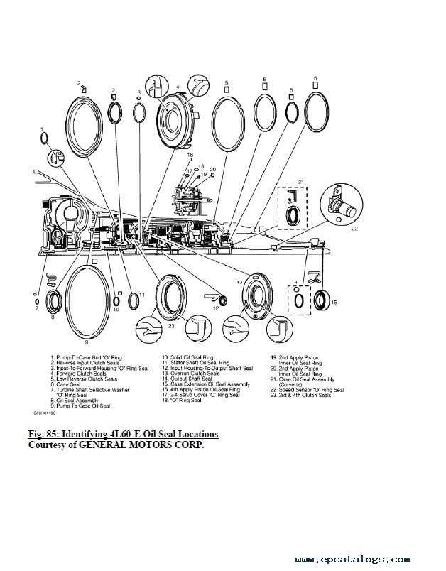 free chevy tahoe repair manual