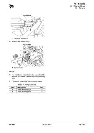 starter motor repair manual