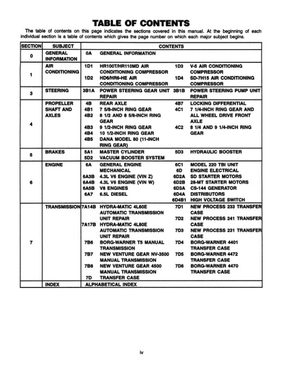 1995 chevy p30 repair manual