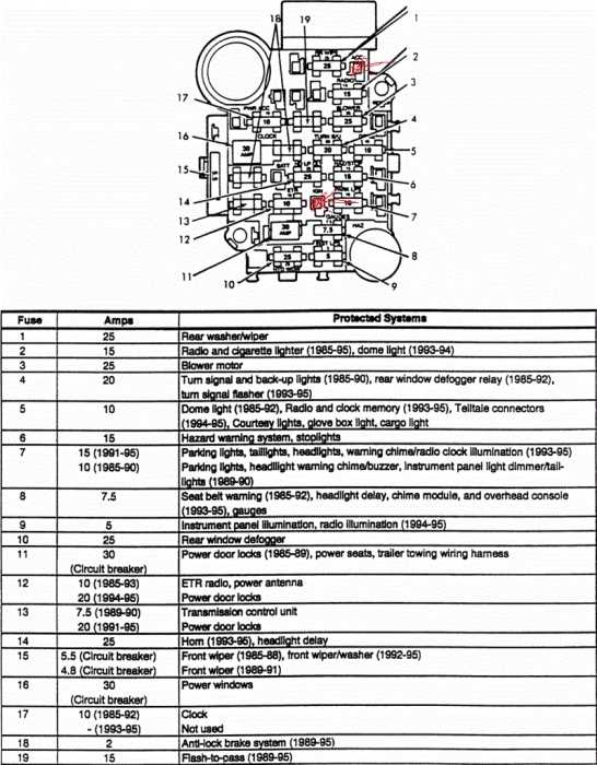 1999 jeep cherokee sport repair manual