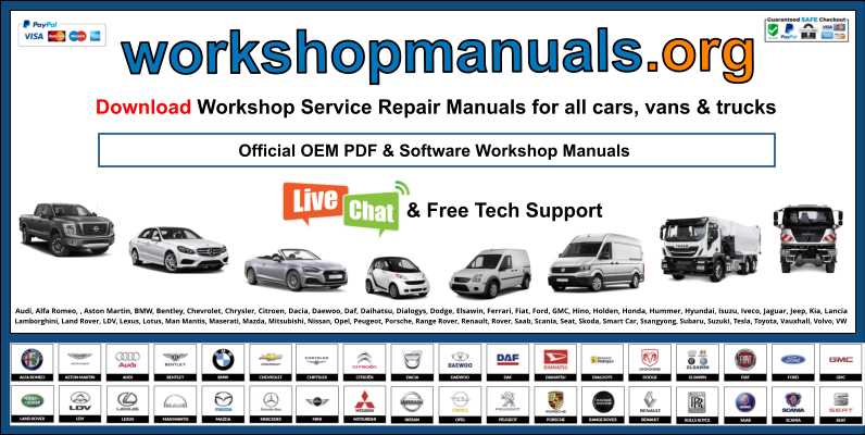 best car repair manual