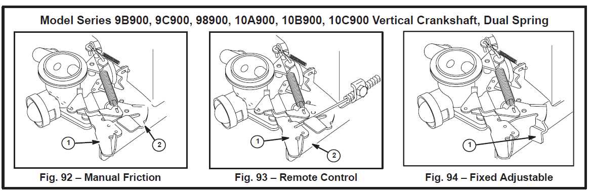 repair manual briggs and stratton lawn mower