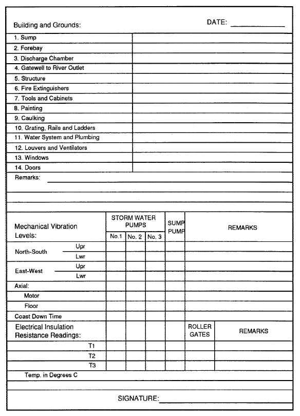 repair station forms manual