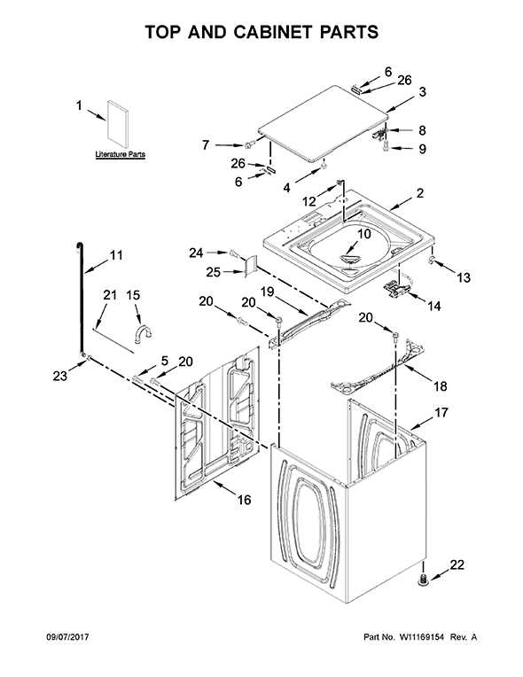 inglis washer repair manual