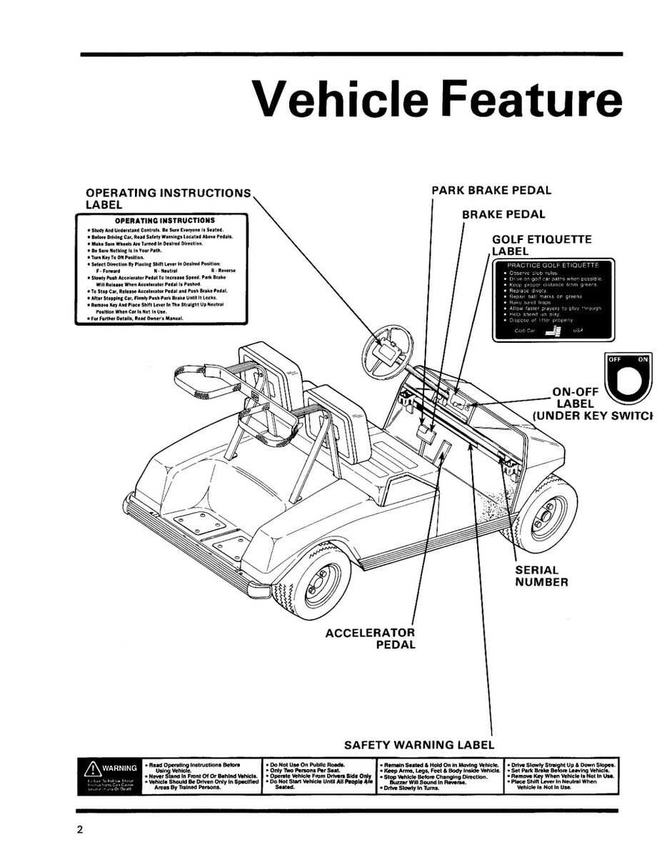 electric golf cart repair manual