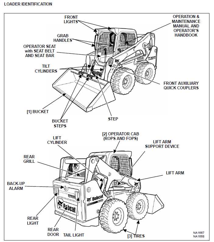 bobcat s650 repair manual