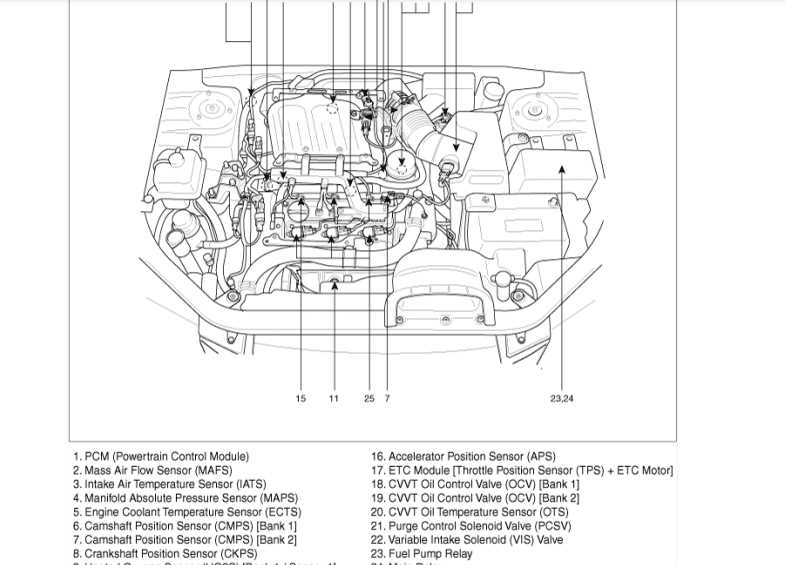 2002 hyundai sonata repair manual