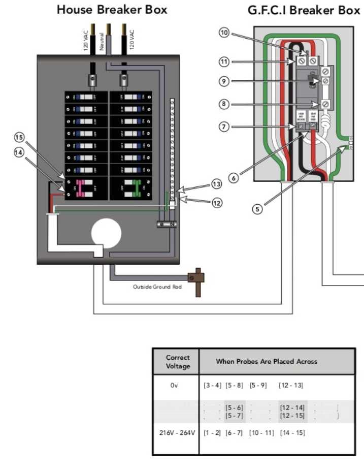 vita spa repair manual