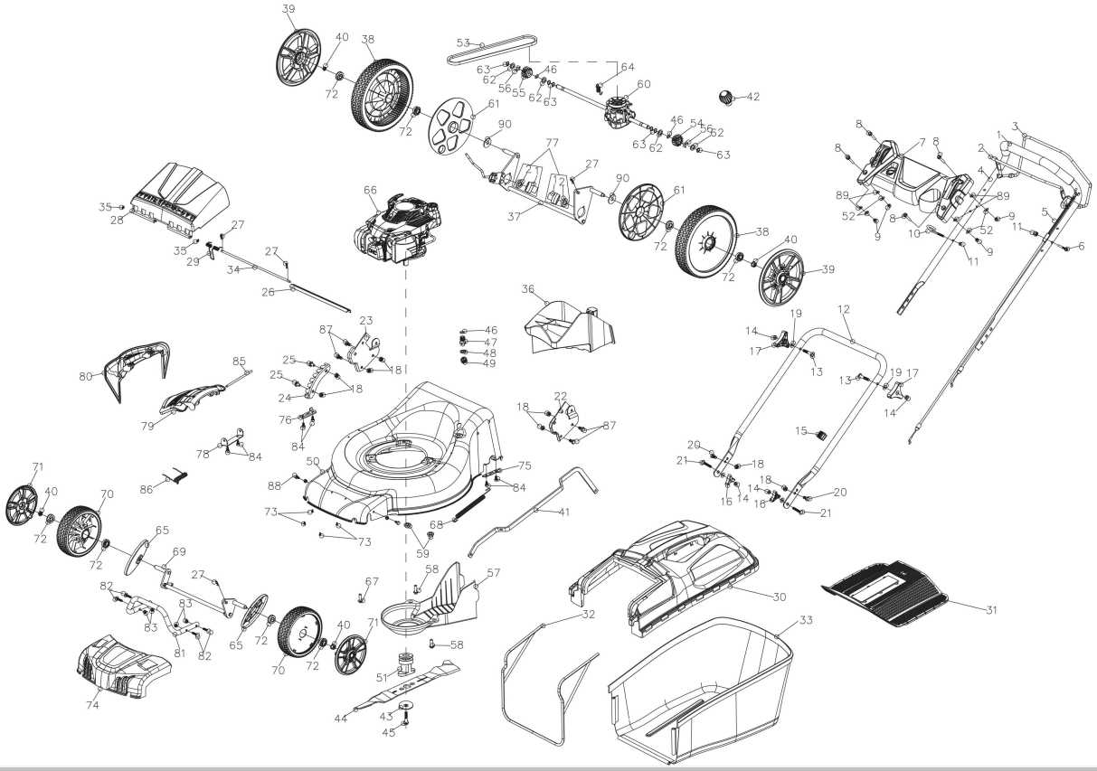 ryobi lawn mower repair manual