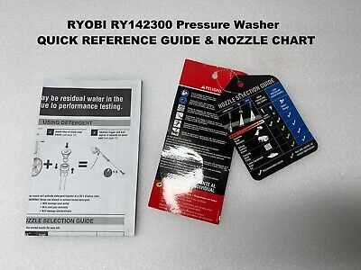 ryobi pressure washer repair manual