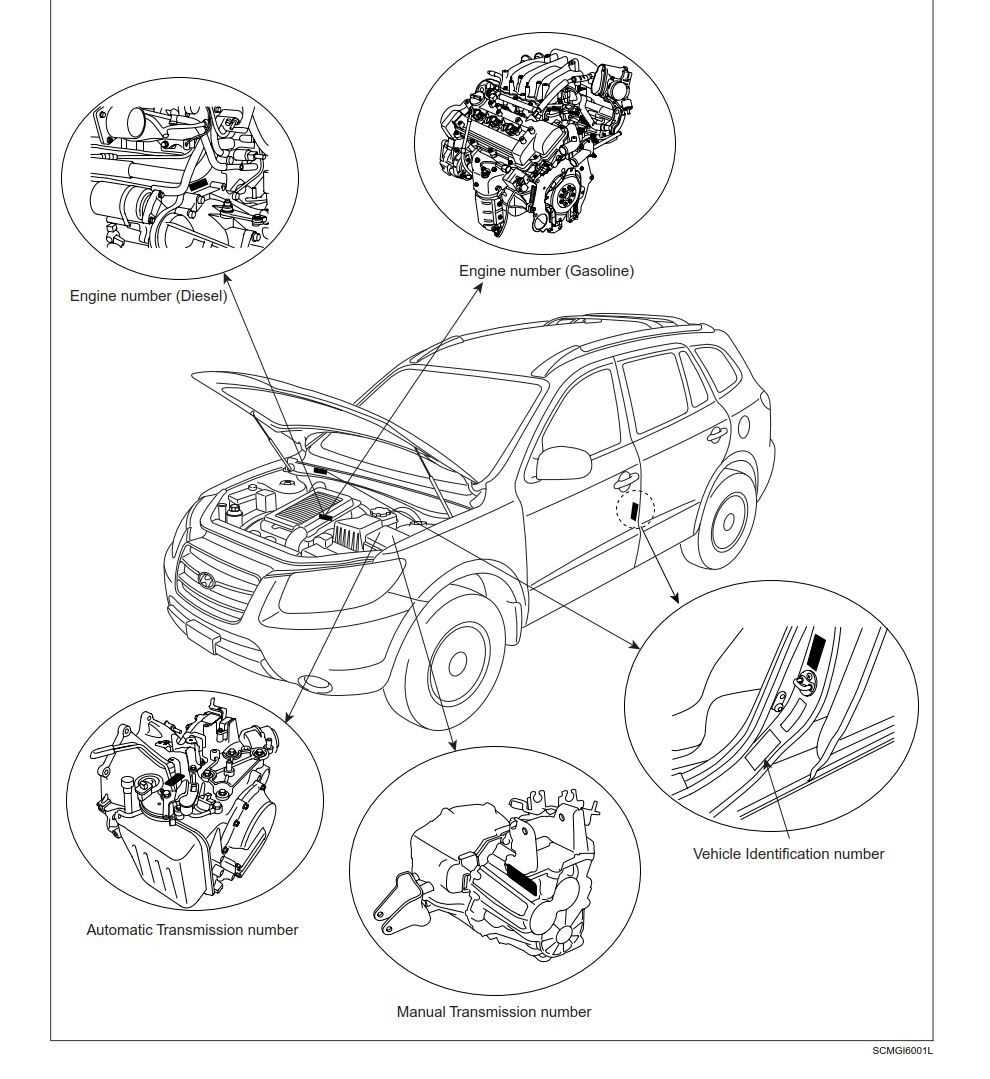 santa fe repair manual