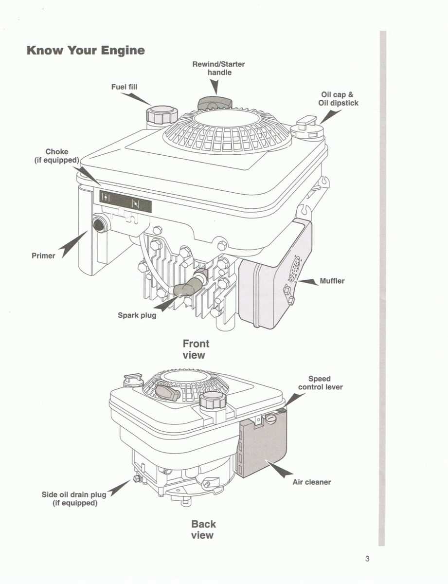 repair manual briggs and stratton lawn mower