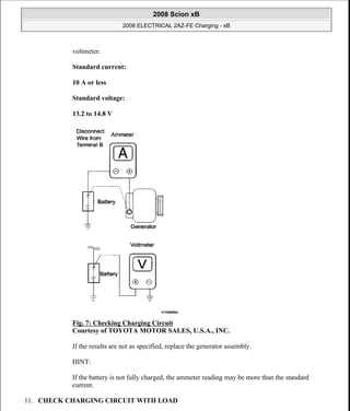 scion xb repair manual