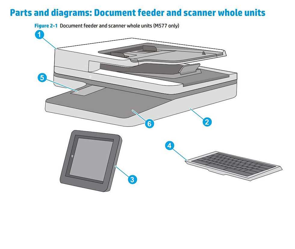 hp m577 repair manual