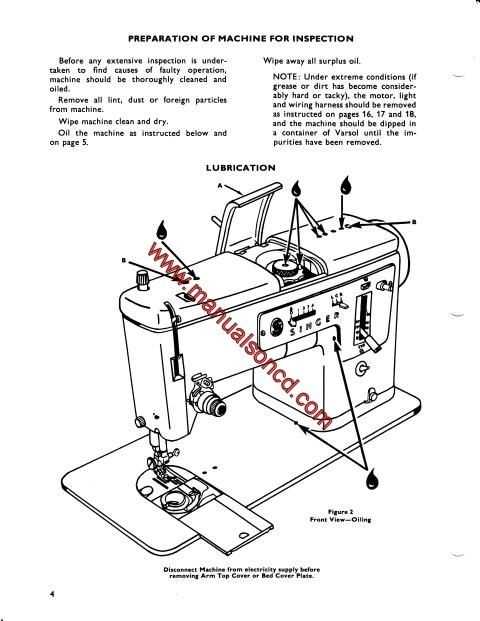 singer 301 repair manual