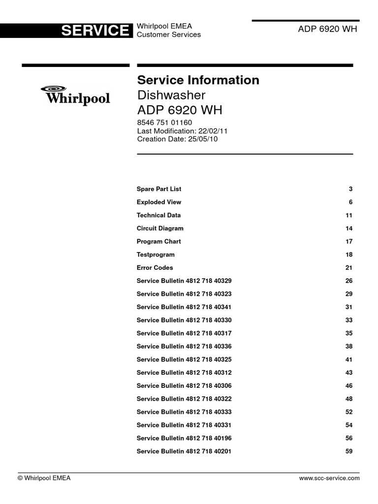 whirlpool dishwasher repair manual