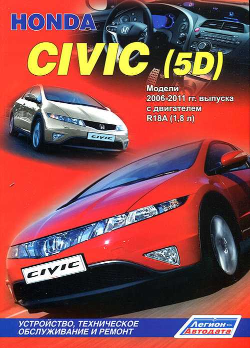 honda civic 2006 repair manual