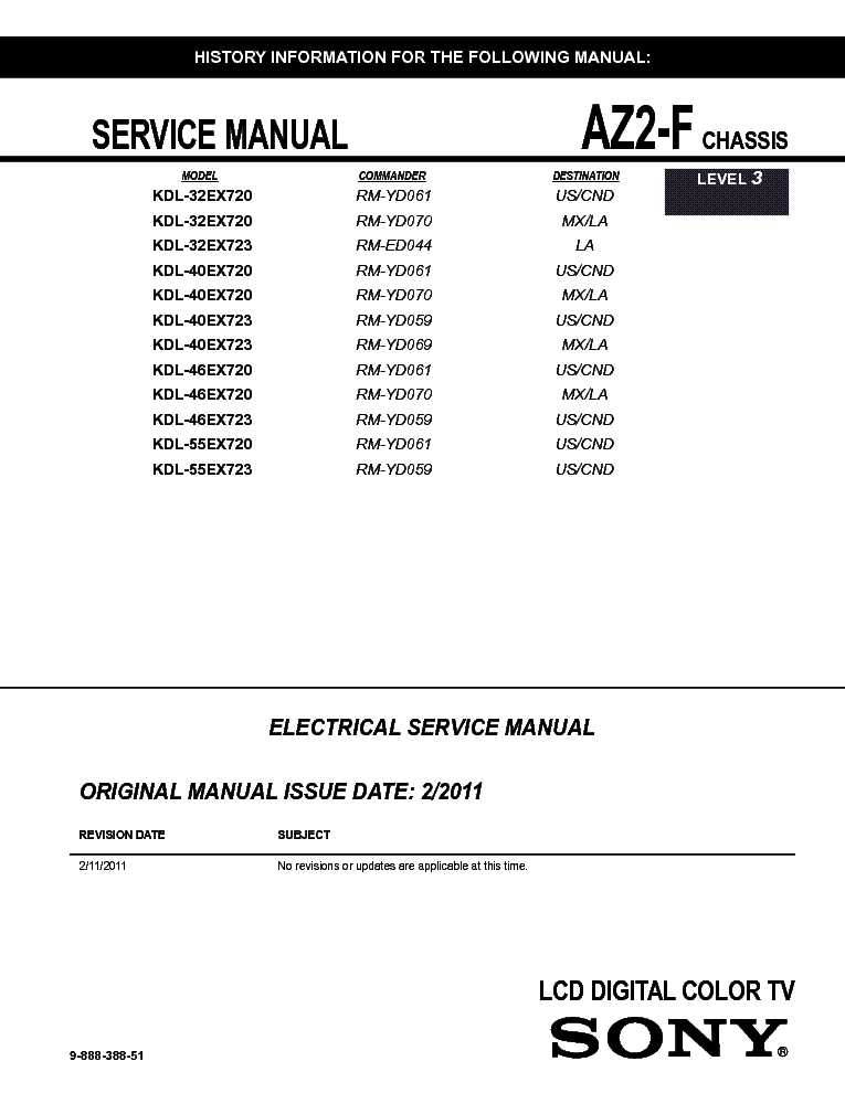 sony tv repair manual