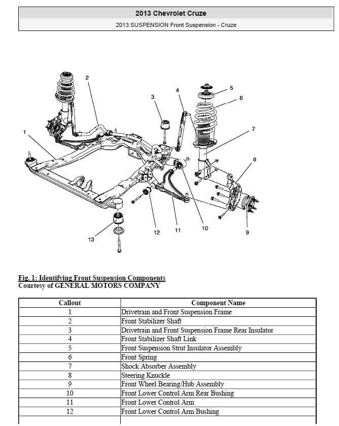 2016 chevy cruze repair manual