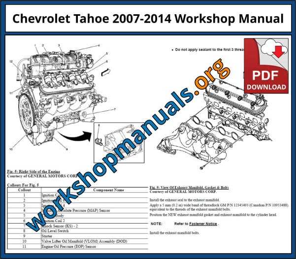 free chevy tahoe repair manual