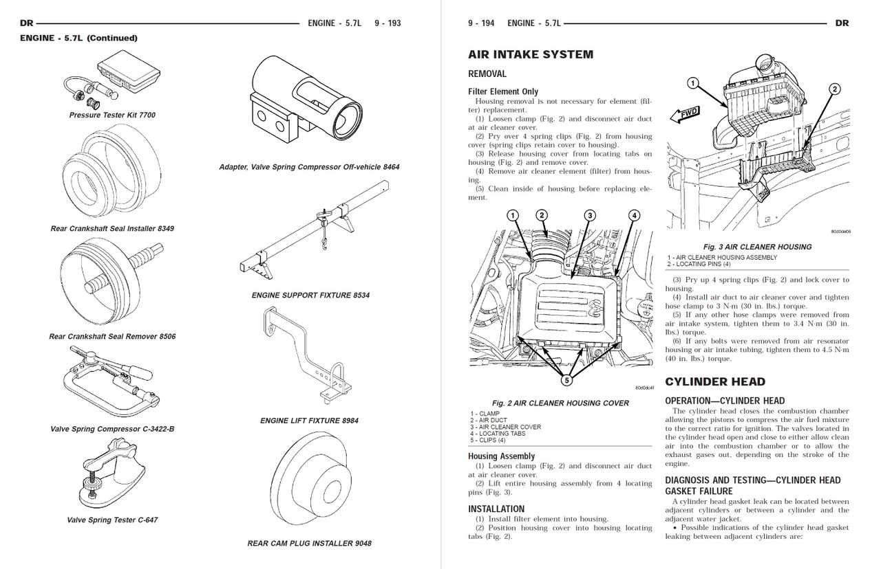 2002 dodge ram 1500 repair manual