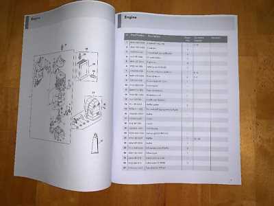 stihl backpack blower repair manual