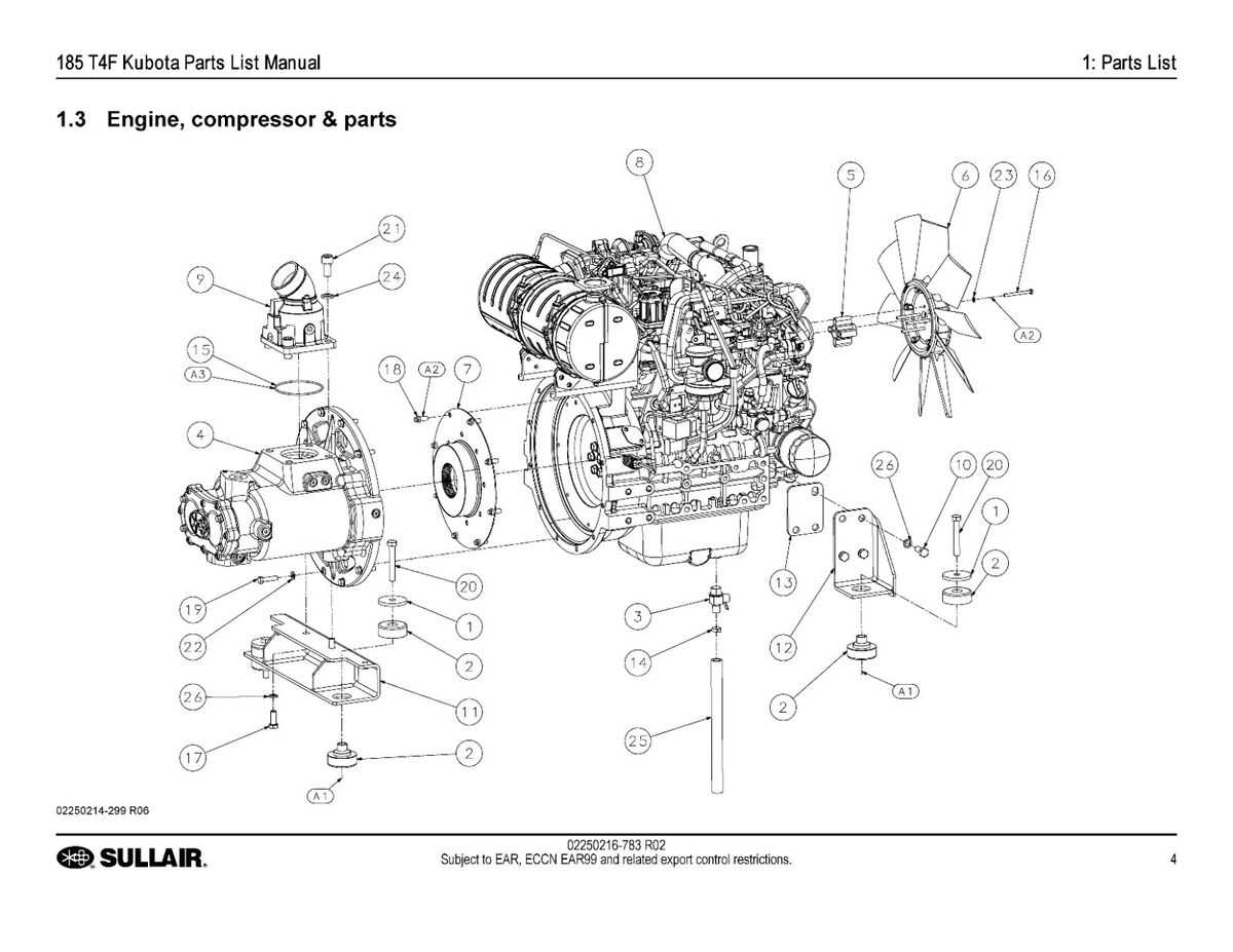 sullair 185 repair manual