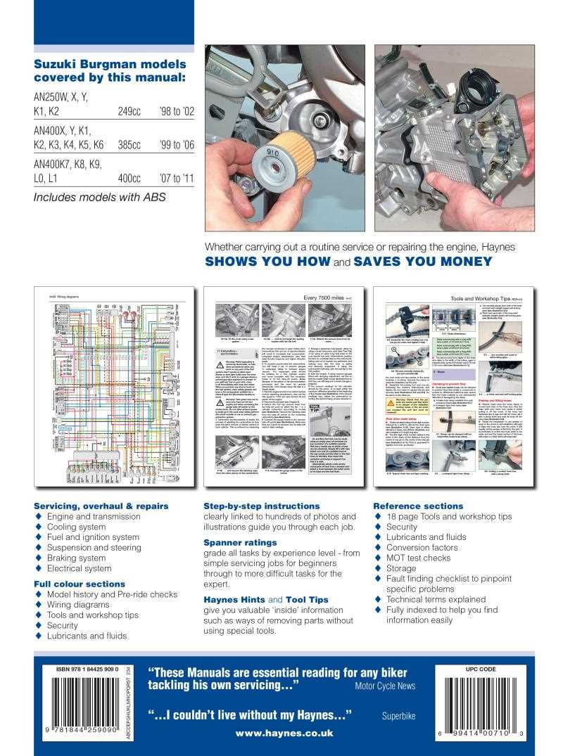 suzuki burgman 650 repair manual