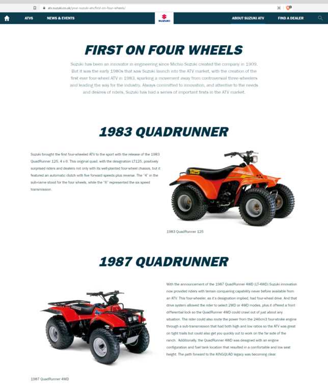 suzuki four wheeler repair manual