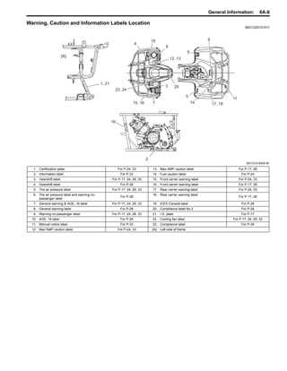 suzuki king quad repair manual