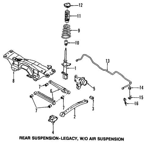 2003 subaru baja repair manual