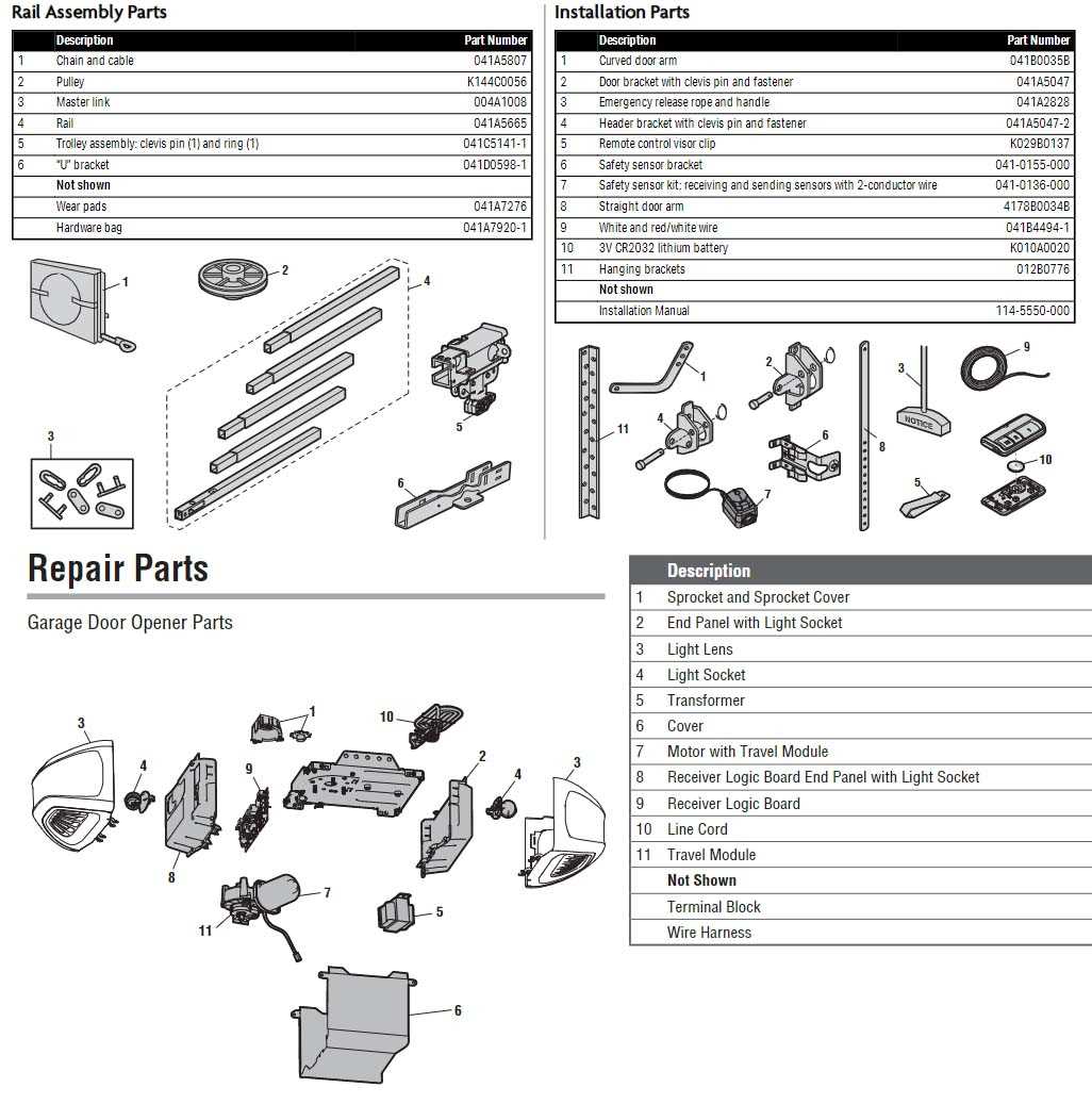 craftsman garage door opener repair manual