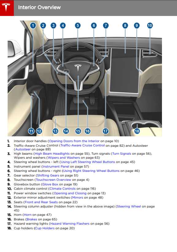 tesla model s repair manual