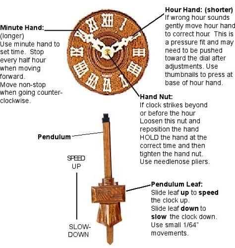 the cuckoo clock repair manual