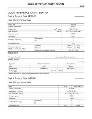 2010 nissan sentra repair manual