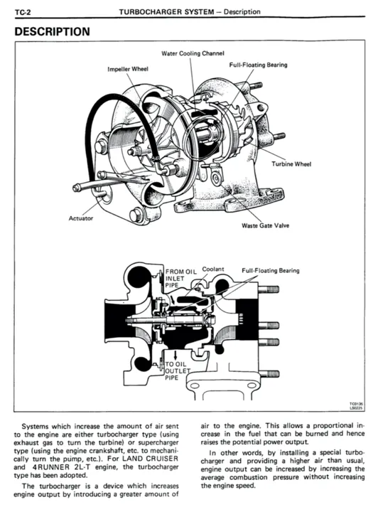 toyota 2l engine repair manual