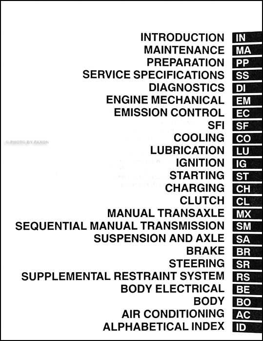 toyota mr2 repair manual