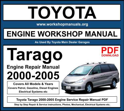 toyota sienna 2003 repair manual