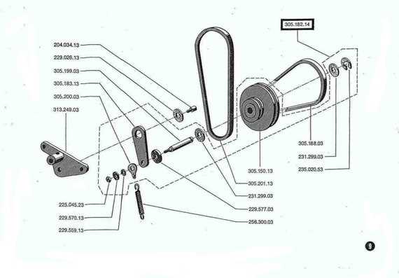 bernina 830 repair manual