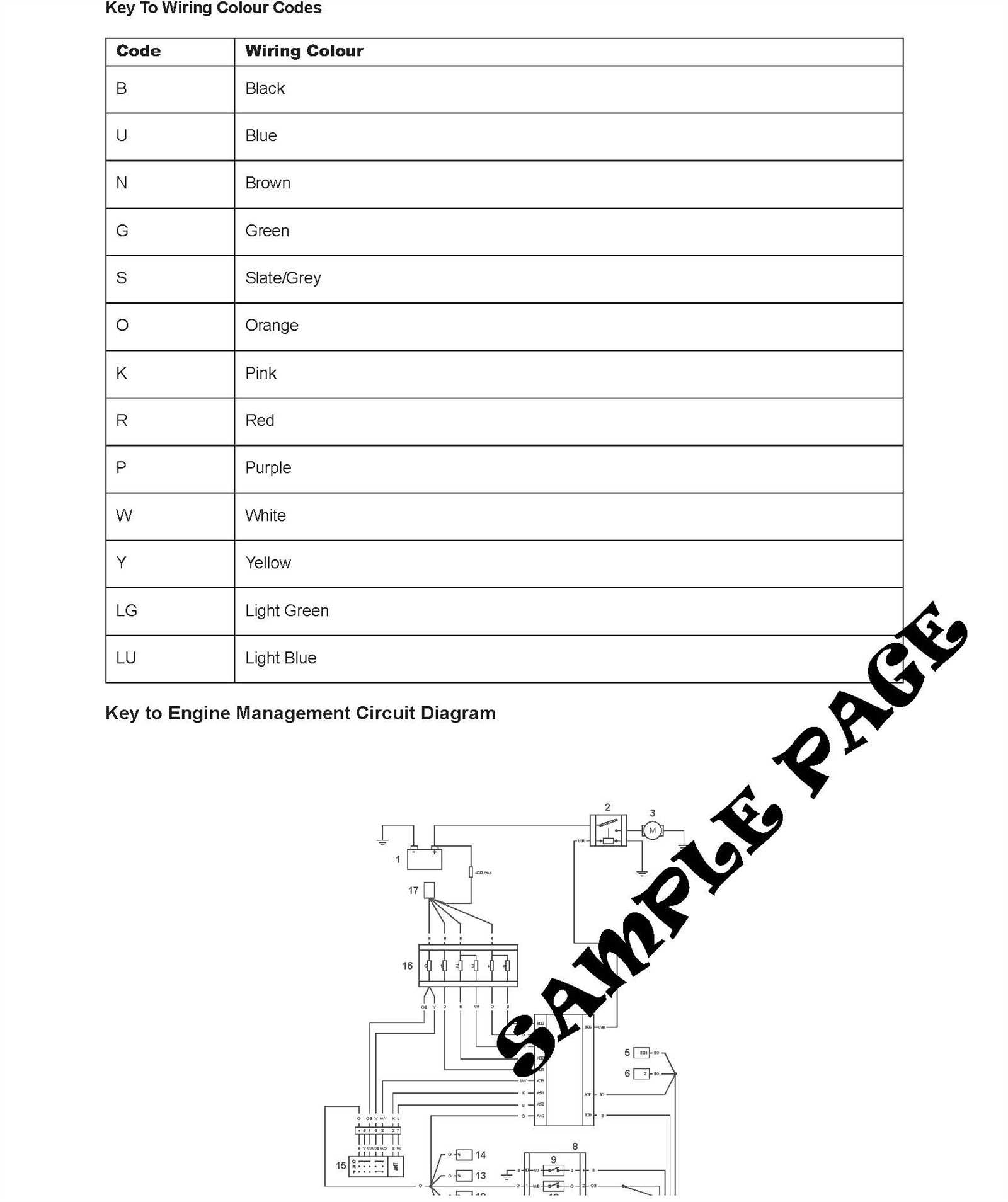 triumph tiger repair manual