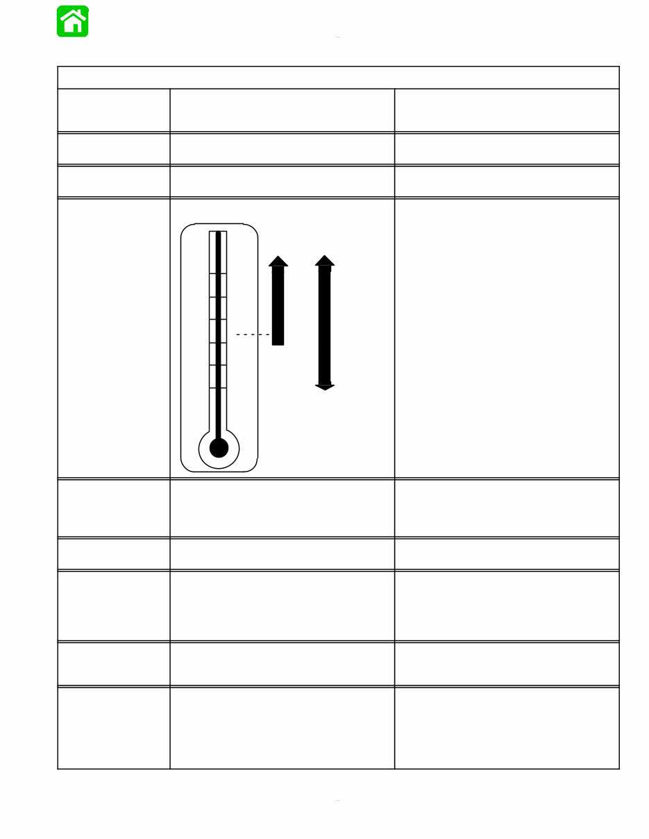 mercury 9.9 4 stroke repair manual