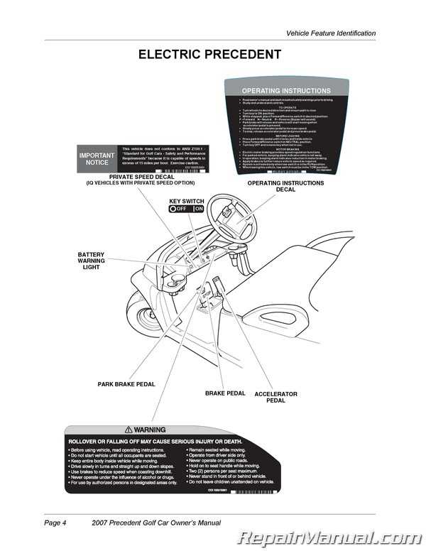 club cart repair manual