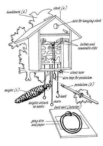 coo coo clock repair manual