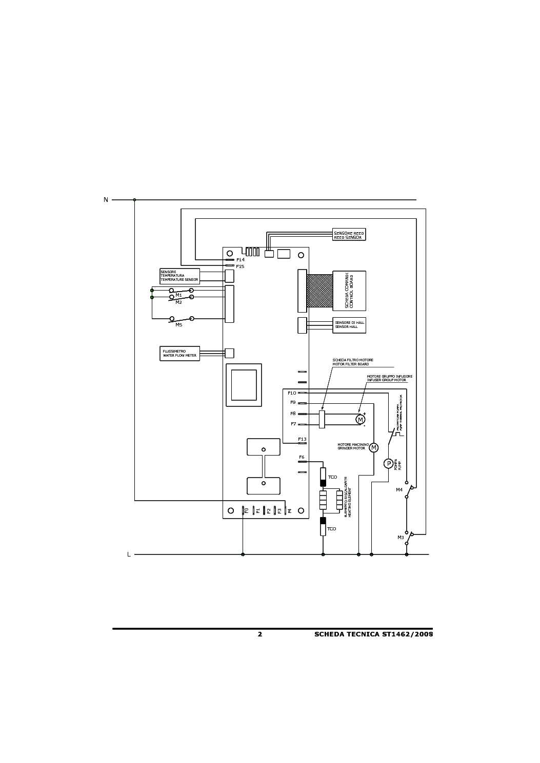 delonghi esam 3500 repair manual