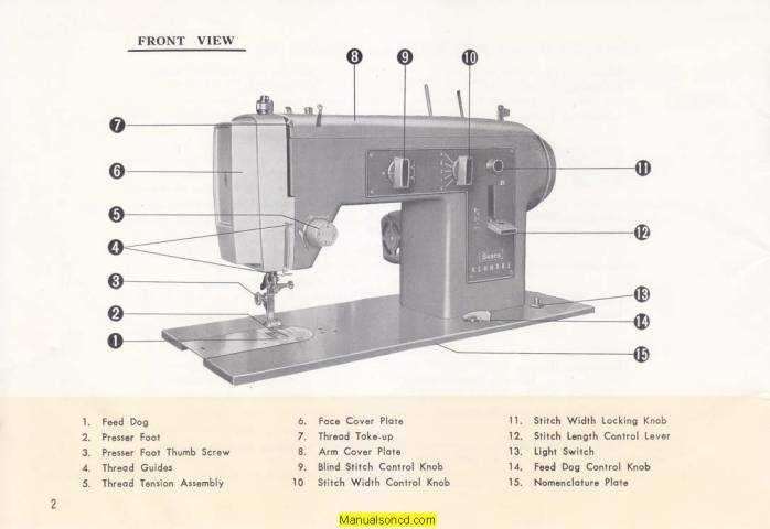 kenmore 158 sewing machine repair manual