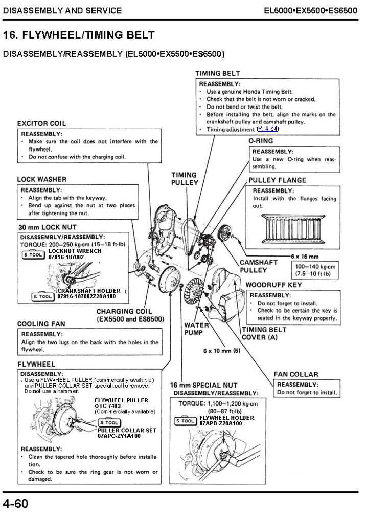 honda es6500 generator repair manual