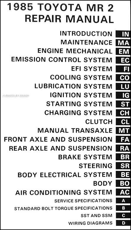 1985 toyota mr2 repair manual